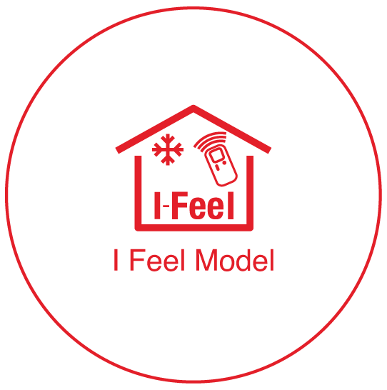 I Feel Mode
